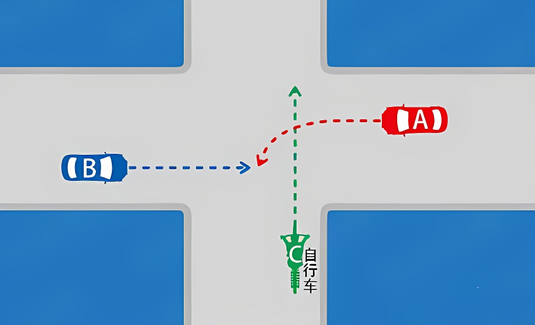 客车A1A3B1科目四考试题库答题科目四技巧题目图片