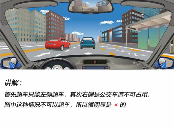 学法减分怎么用