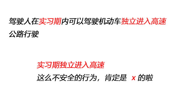 科目一考试手势技巧口诀表